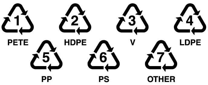 بازیافت پلاستیک چیست - معرفی 7 نوع پلاستیک قابل بازیافت 