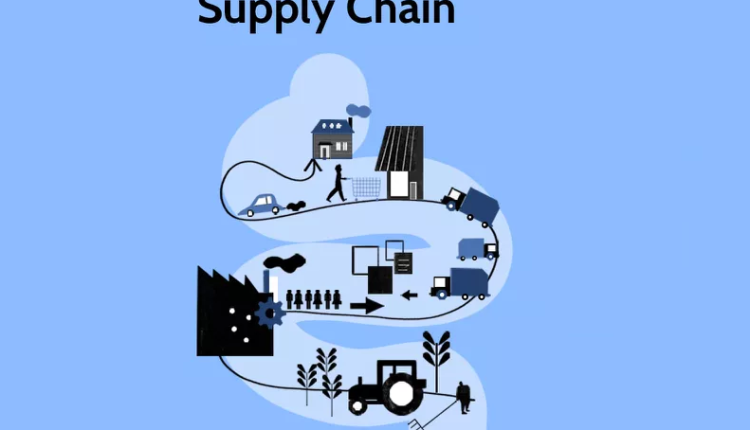 زنجیره تامین یا Supply Chain